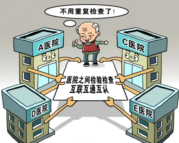检查检验结果互认，告别重复检查